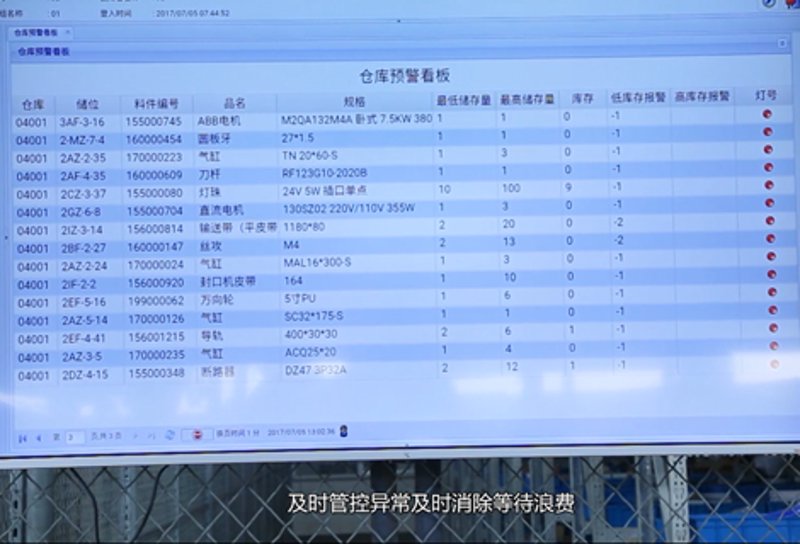 车间管理系统