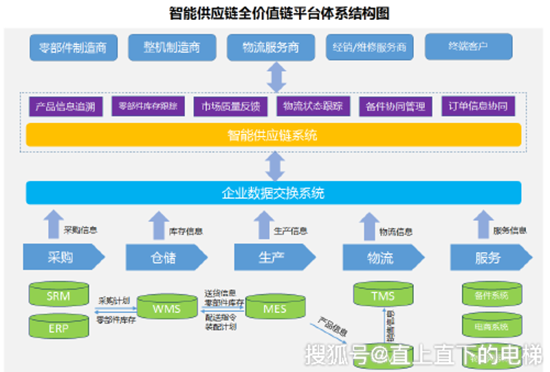 机加MES:制造业数字化升级的新引擎