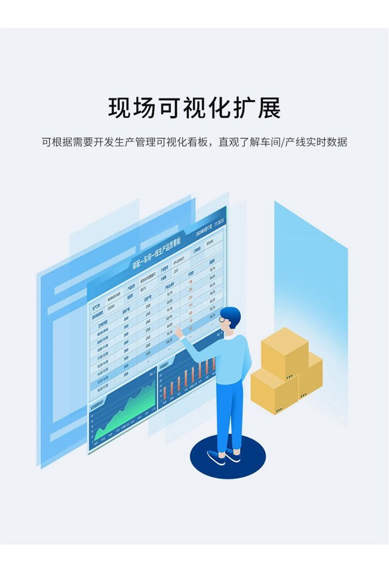 电子MES系统的革新与应用