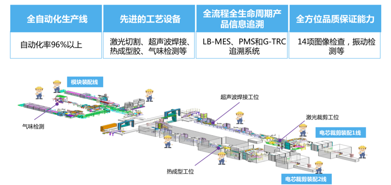 机加MES:工厂智能化管理的新趋势